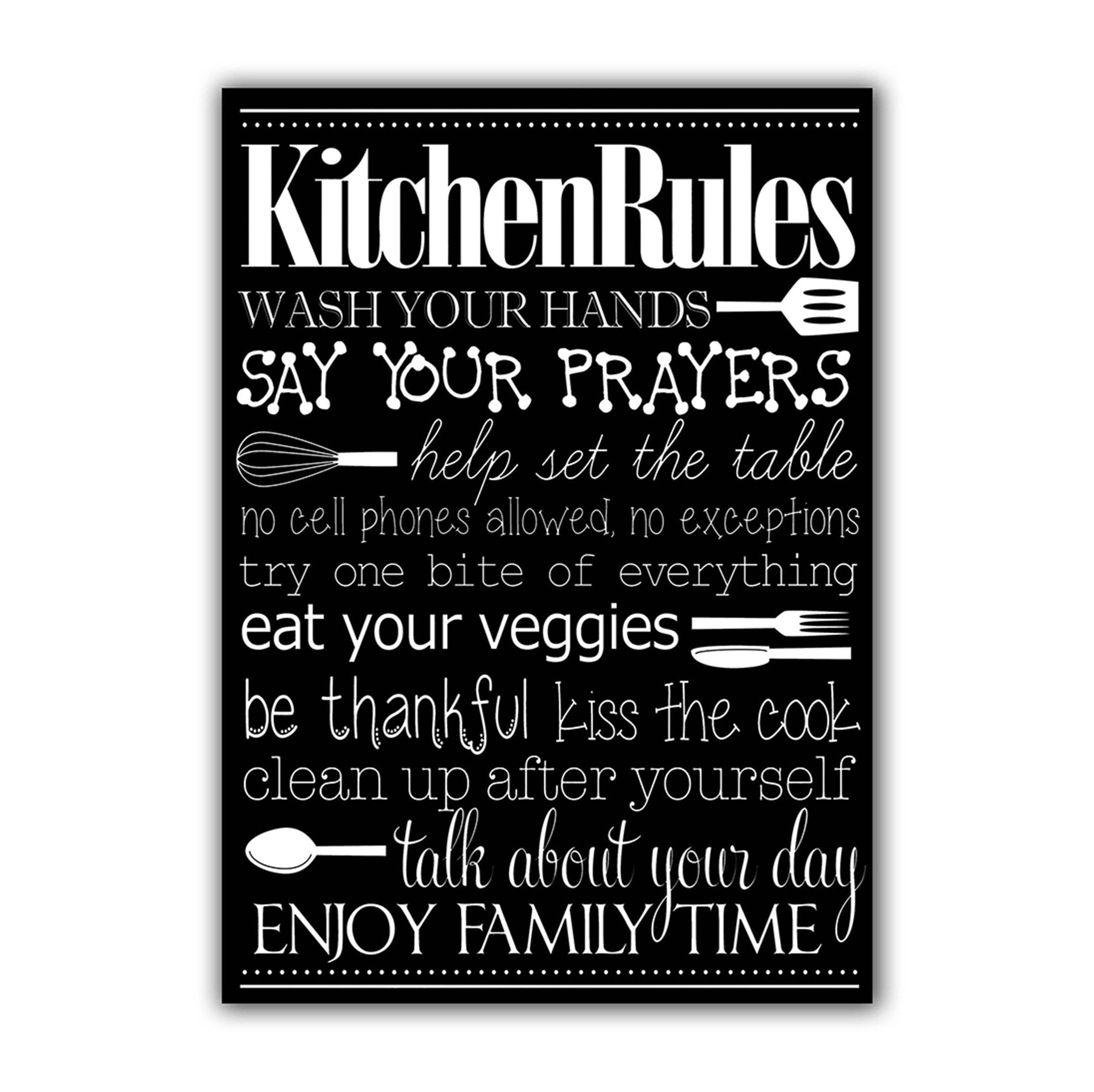 Kitchen Posters