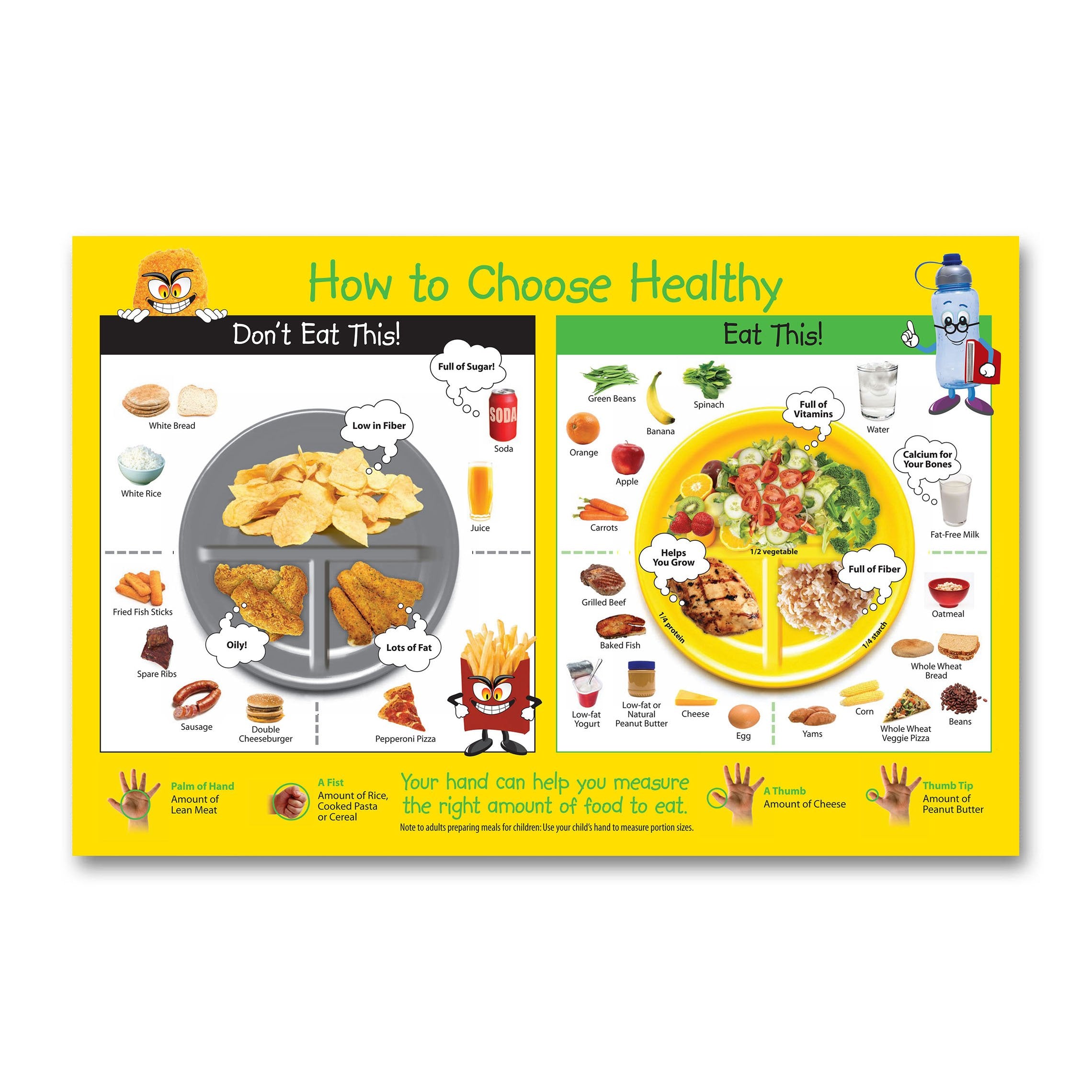 Health chart